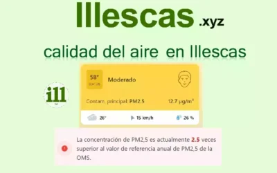 La calidad del aire en Illescas empeora hoy y en próximos días