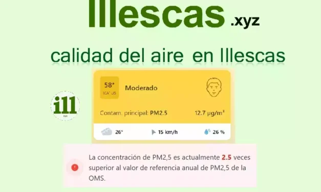 La calidad del aire en Illescas empeora hoy y en próximos días